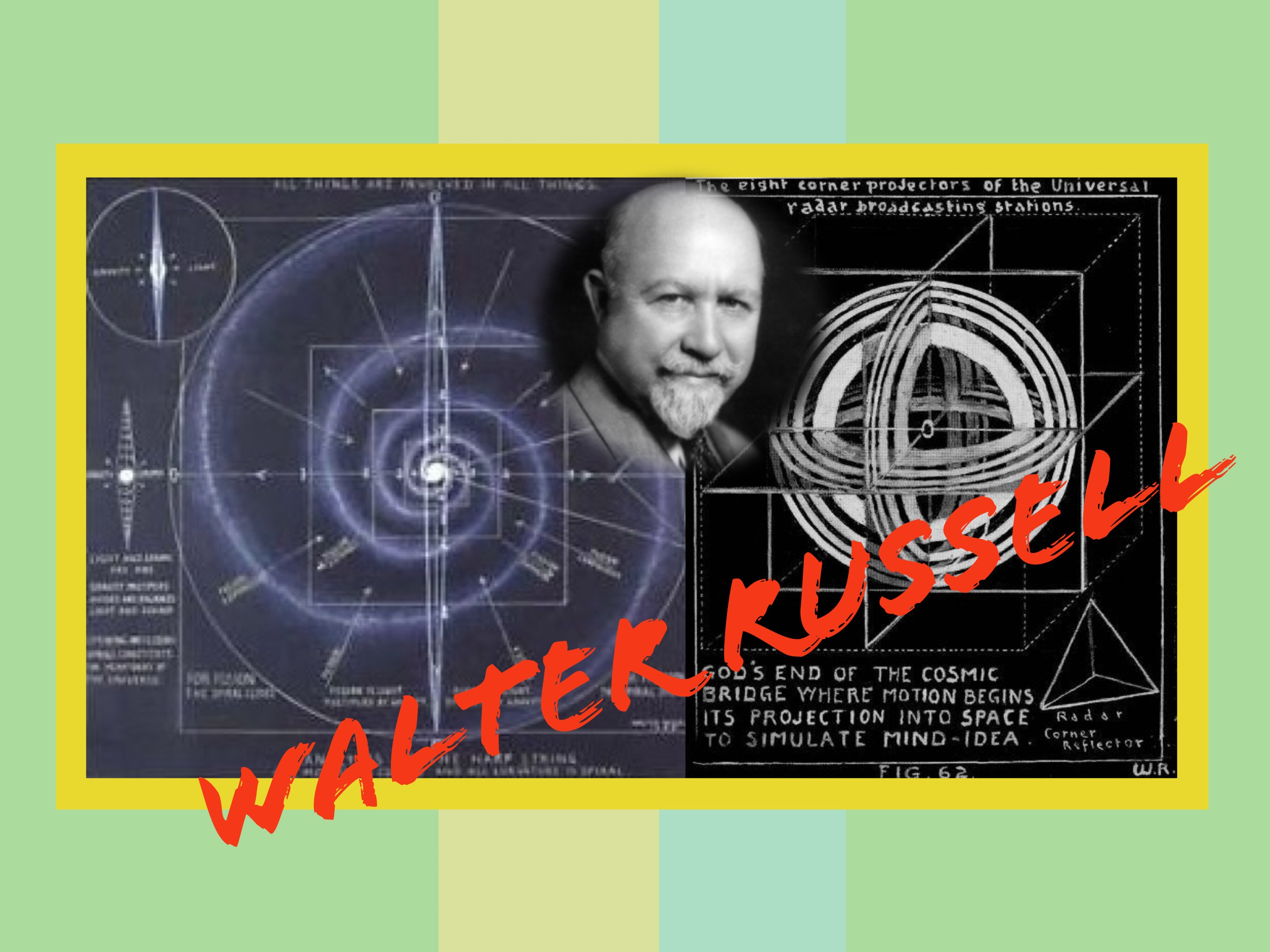 Foto en tekeningen van Walter Russell met titel erbij